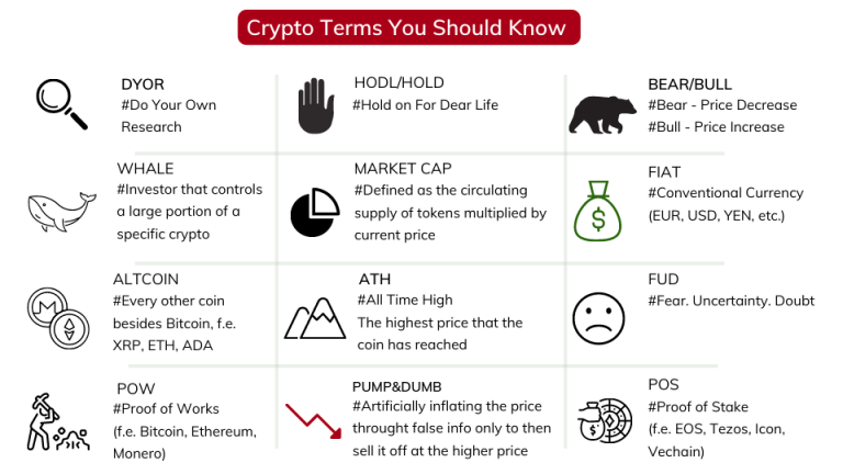 south-africa-crypto-101-guide