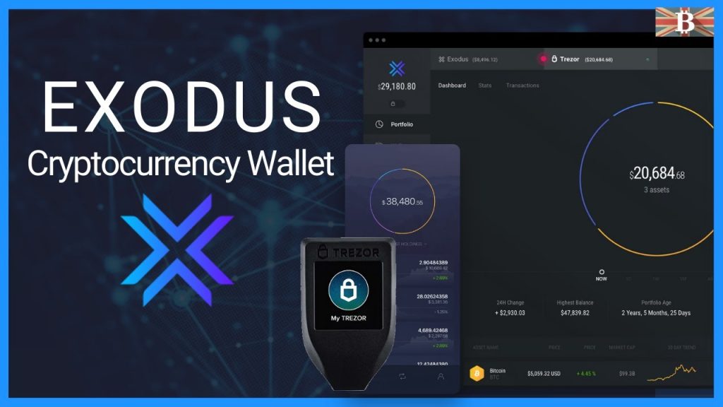 Exodus Wallet in South Africa: A Detailed Review and Top Strategies for Success